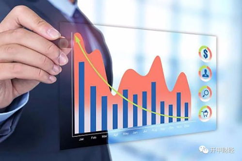 麥肯錫報告 未來5年消費信貸規模預計翻番，軟件開發成關鍵驅動力