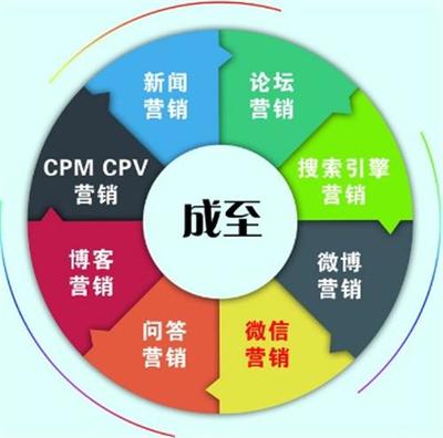 專業(yè)軟件開(kāi)發(fā)服務(wù)助力企業(yè)數(shù)字化轉(zhuǎn)型 金山信息推廣與成至國(guó)際咨詢的價(jià)值解析
