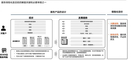 服務(wù)體驗(yàn) 車企競(jìng)爭(zhēng)的下一個(gè)關(guān)鍵戰(zhàn)場(chǎng)——專訪上海安點(diǎn)企業(yè)管理咨詢陳亞娟