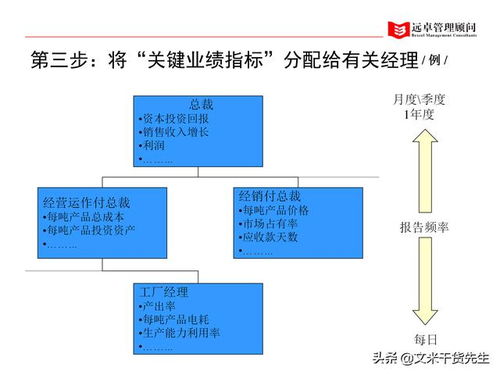 以系統(tǒng)之力激活人才潛能——從100頁(yè)案例集看人力資源管理的全面提升